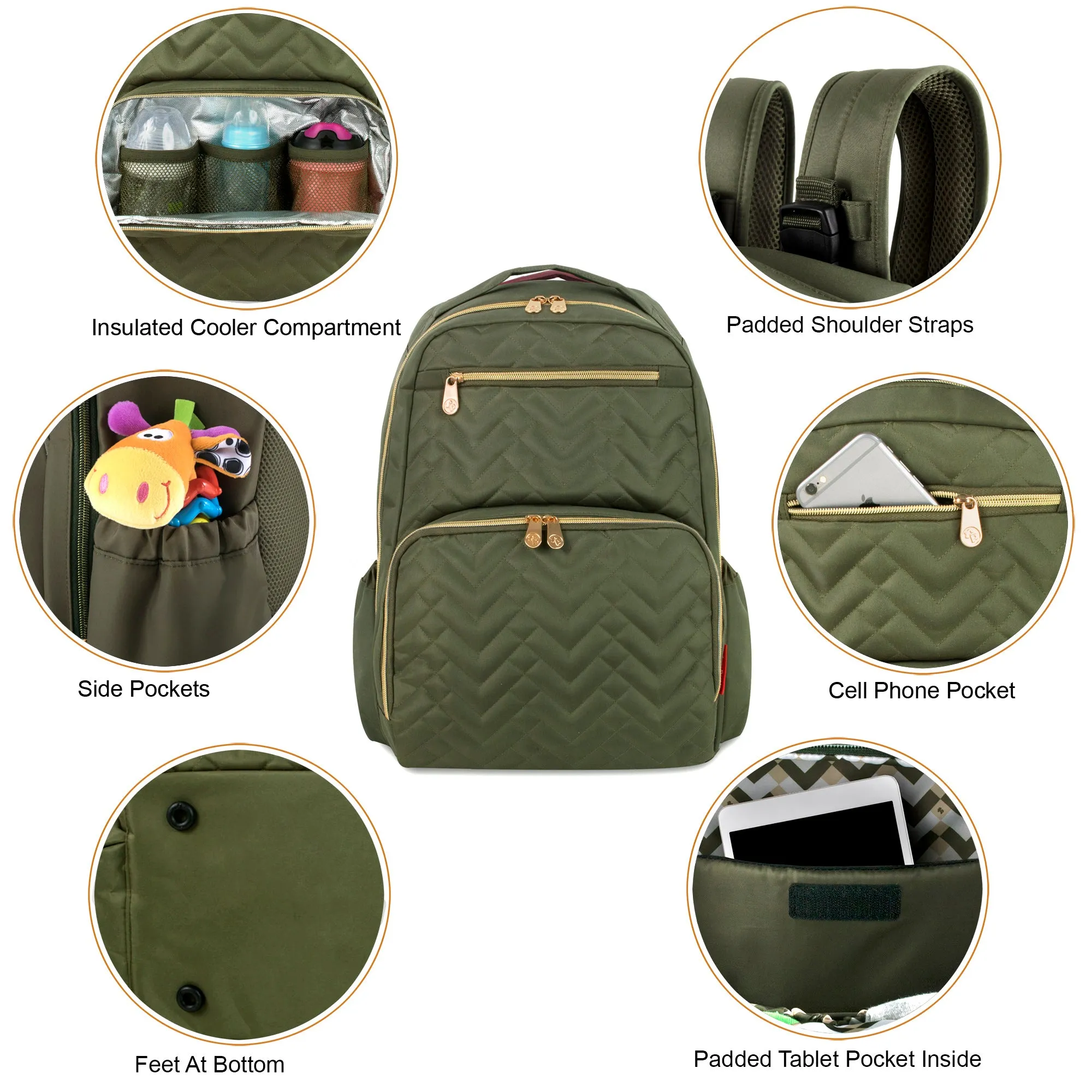 Fisher-Price Signature Morgan Backpack Diaper Bag - 	Olive